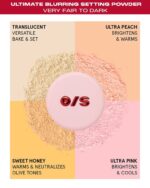 One Size Blurring Setting Powder - Image 4
